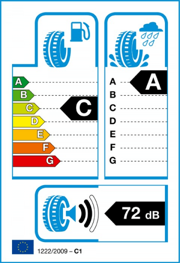 Banden Label